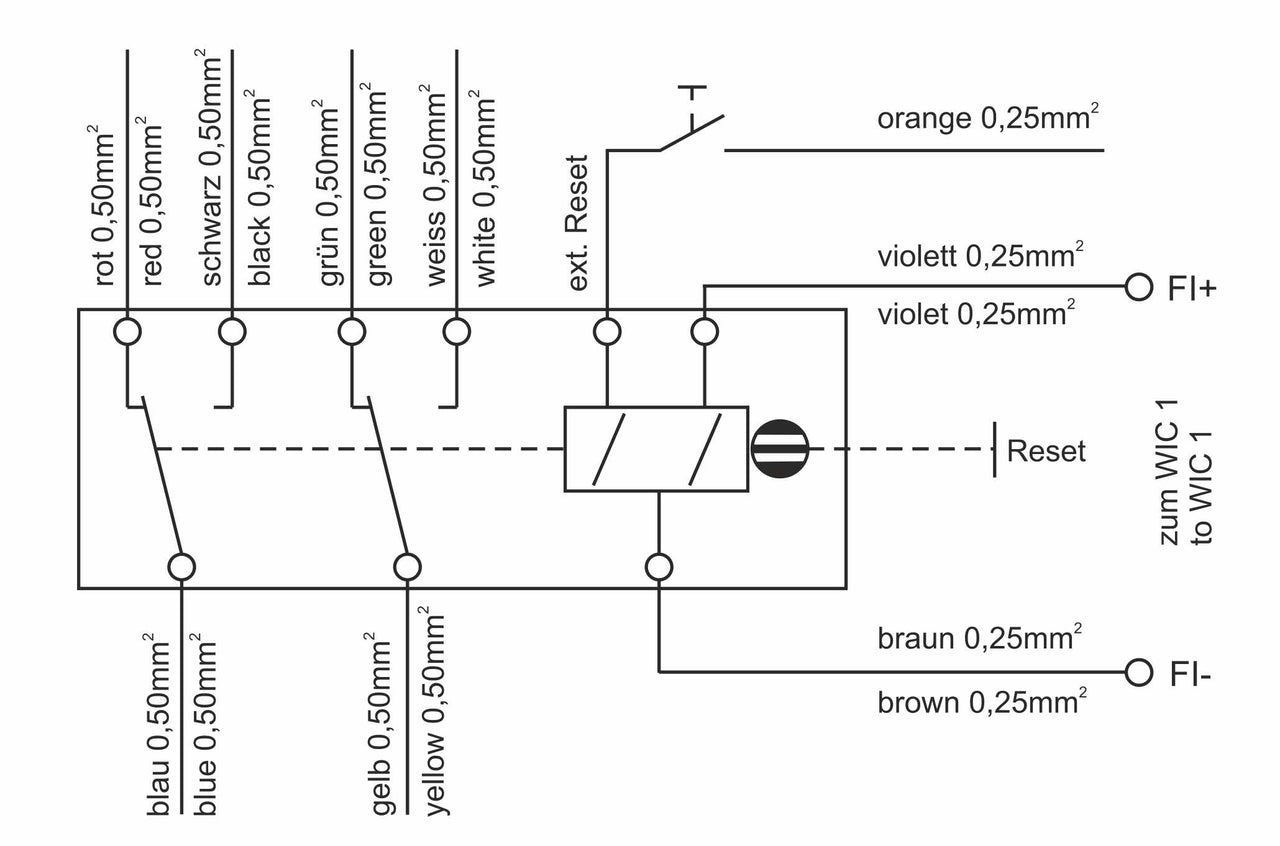 WI1SZ5 Mechanische Auslöse-Anzeige