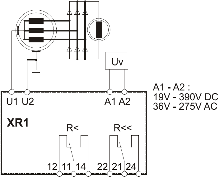 XR1 Rotorerdschlussschutz